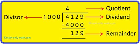 360 divided by 40